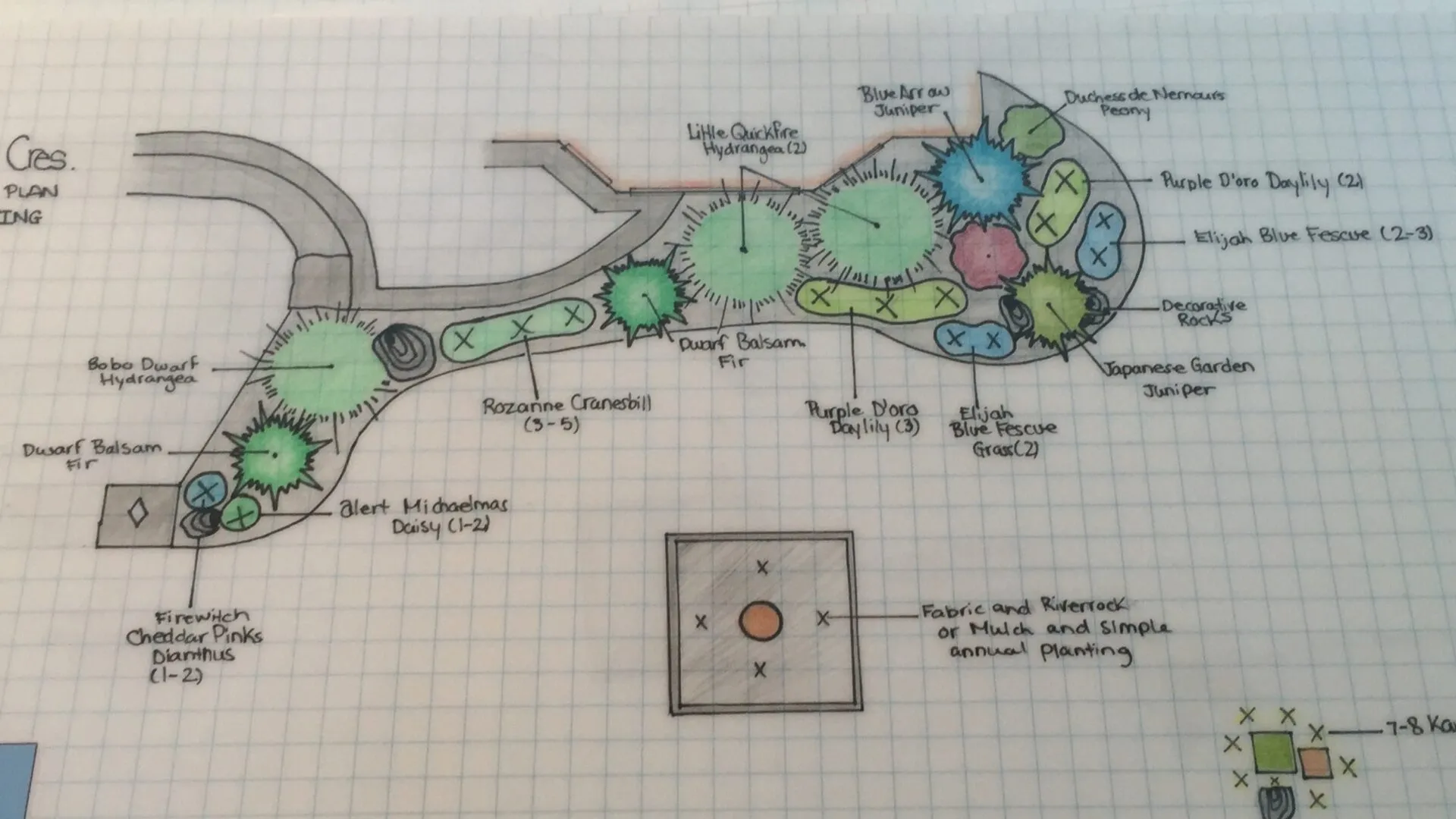 Garden design